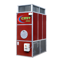 GENERADORES AIRE CALIENTE SERIE INDUSTRIAL