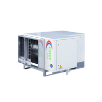 GENERADORES AIRE CALIENTE SERIE INDUSTRIAL