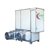 GENERADORES AIRE CALIENTE SERIE INDUSTRIAL