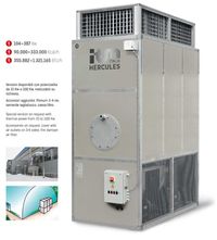 GENERADORES DE AIRE CALIENTE GENERADORES DE AIRE CALIENTE